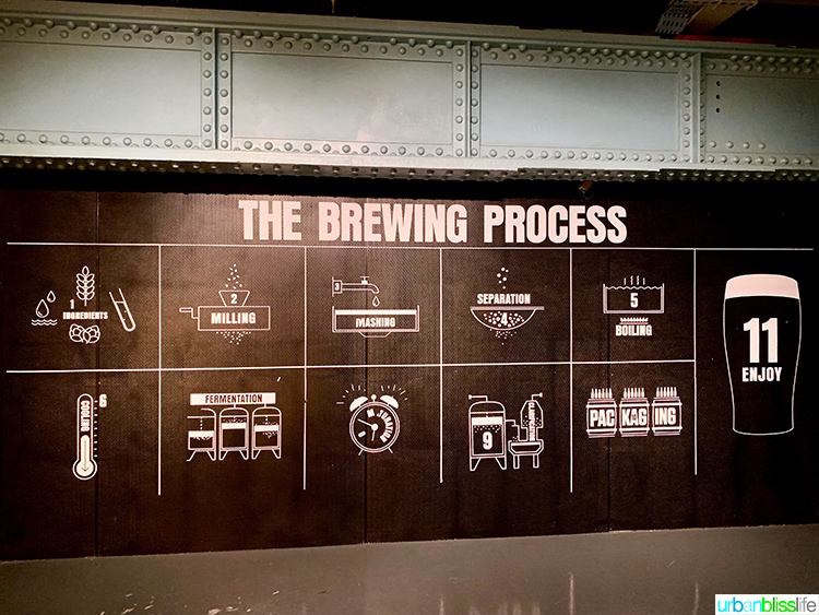 brewing process at Guinness Storehouse