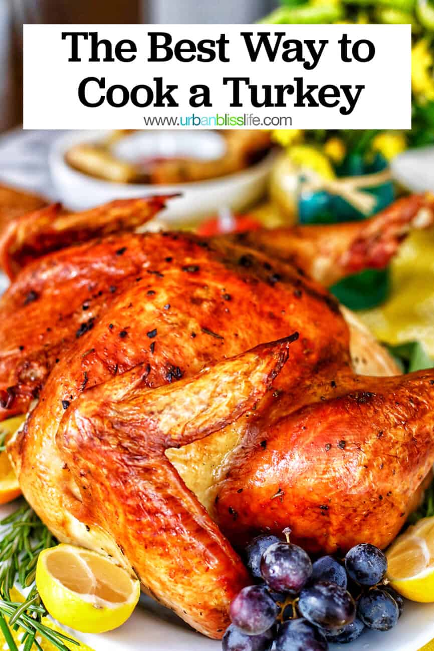 Thanksgiving turkey with text overlay