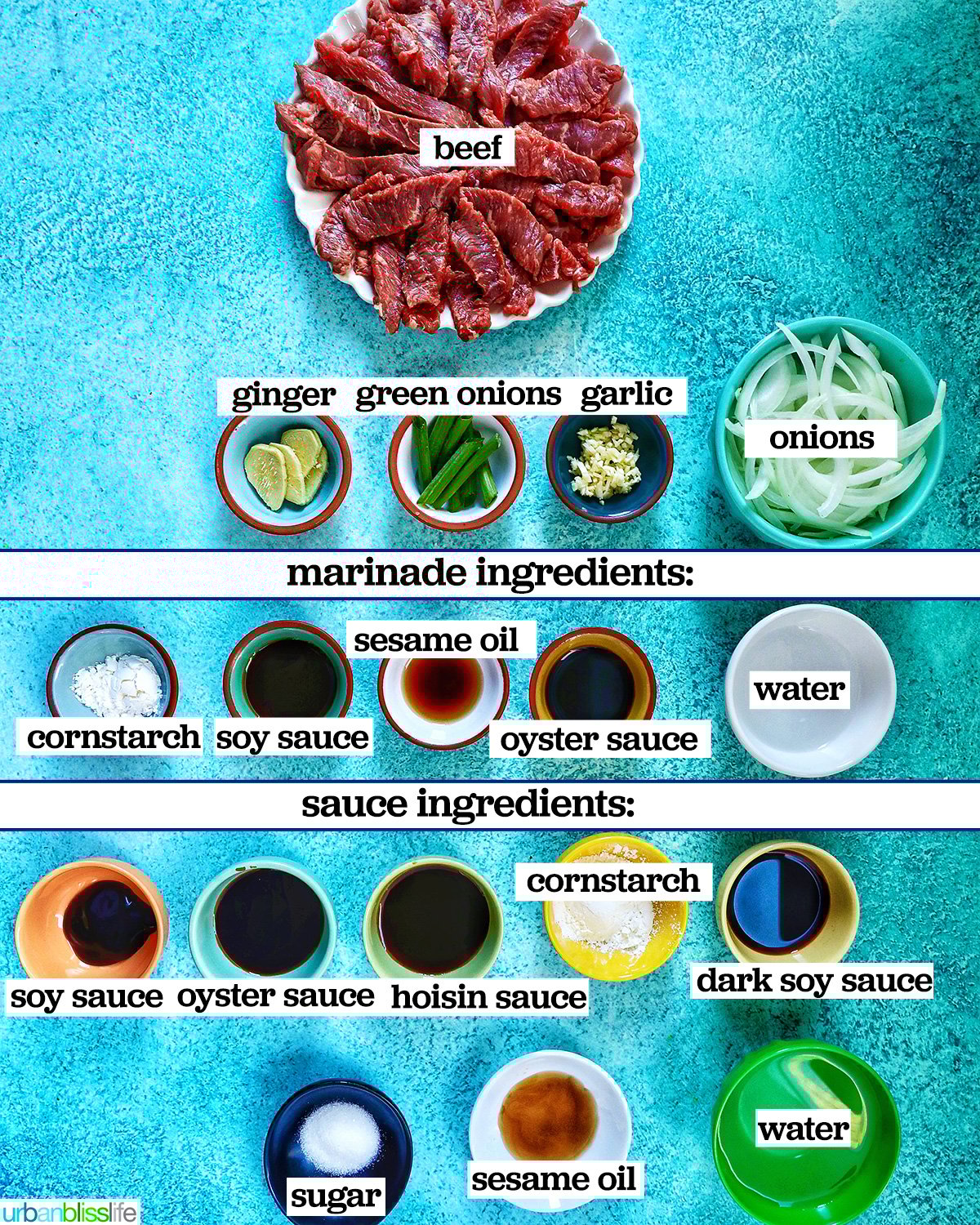 bowls of ingredients to make beef and onion stir fry.